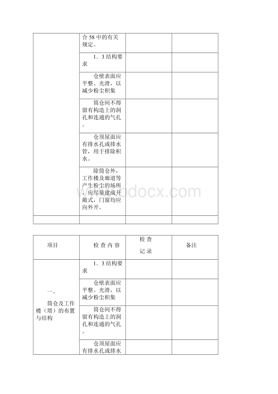 散粮筒仓安全检查表评价表.docx_第3页