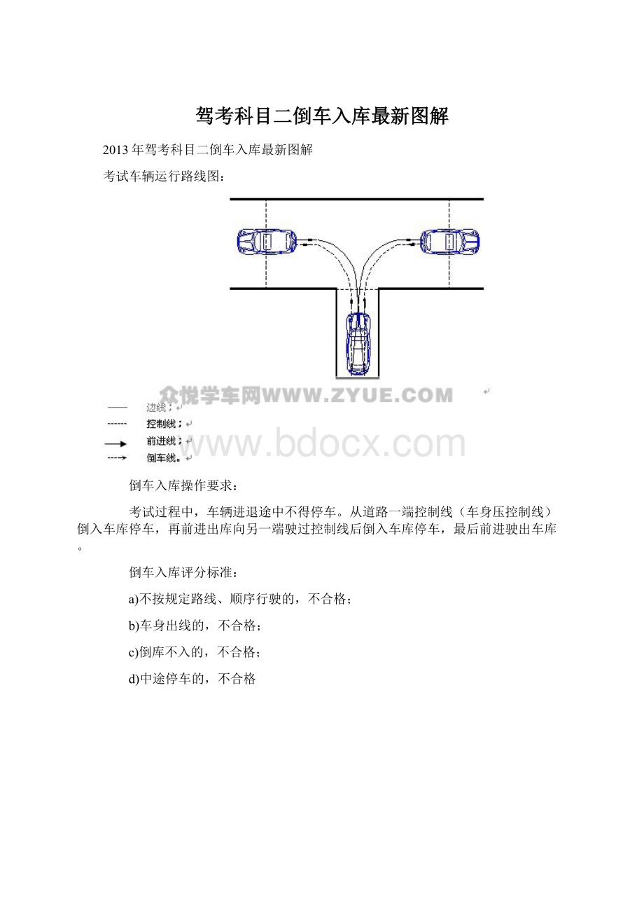 驾考科目二倒车入库最新图解.docx_第1页