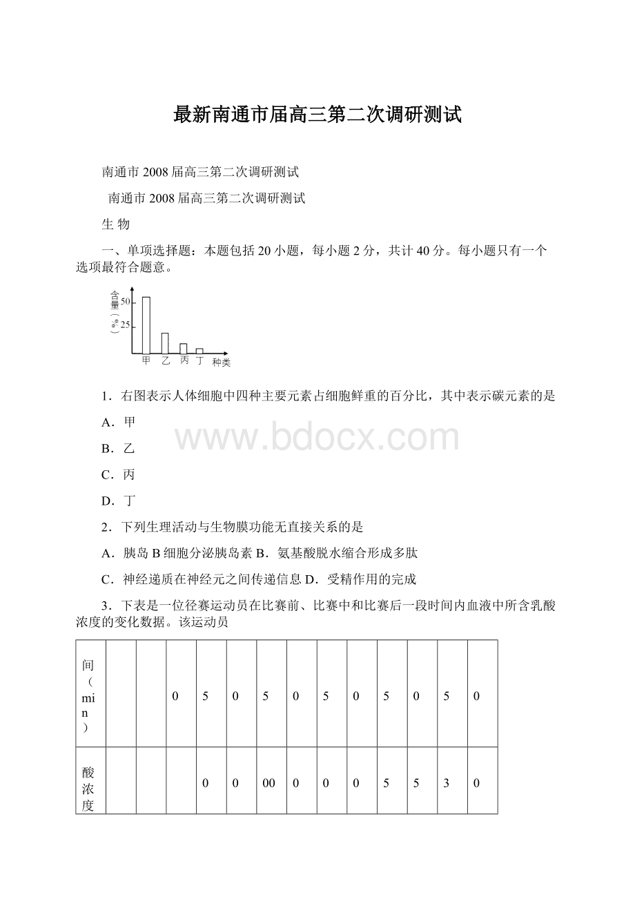 最新南通市届高三第二次调研测试.docx_第1页