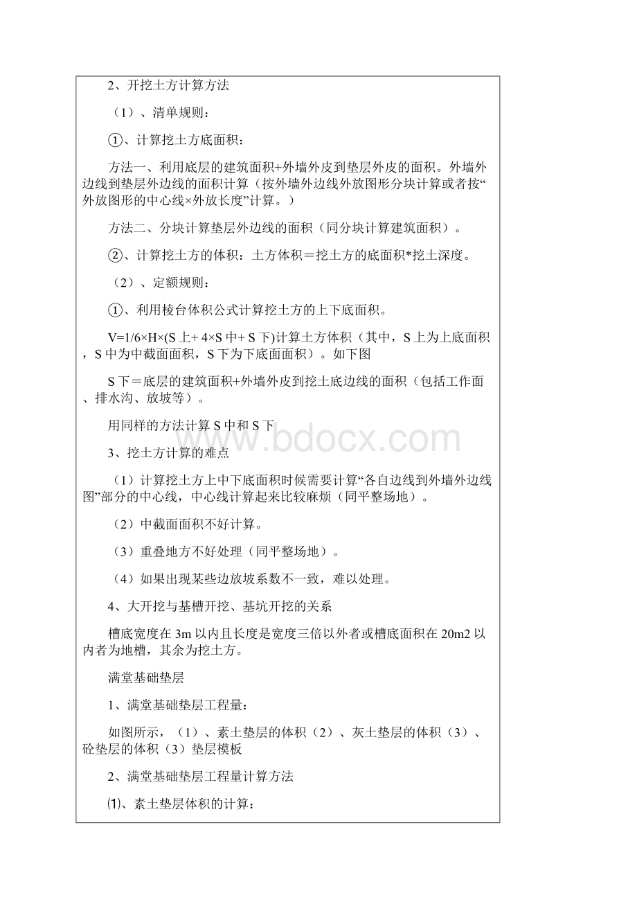 一套完整的造价计算书附公式及建筑工程建筑面积计算规范.docx_第2页