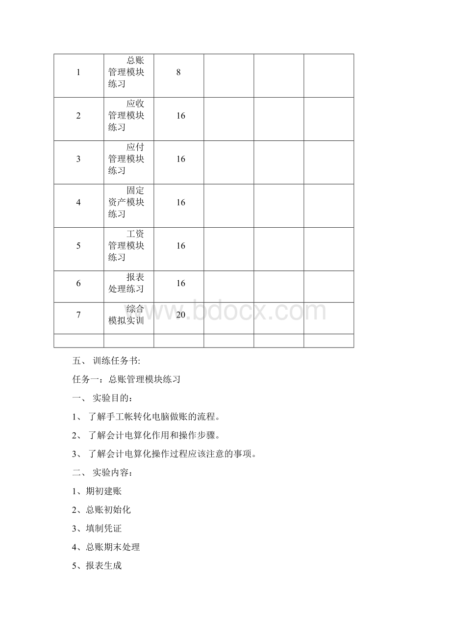 会计电算化训练方案Word格式.docx_第2页