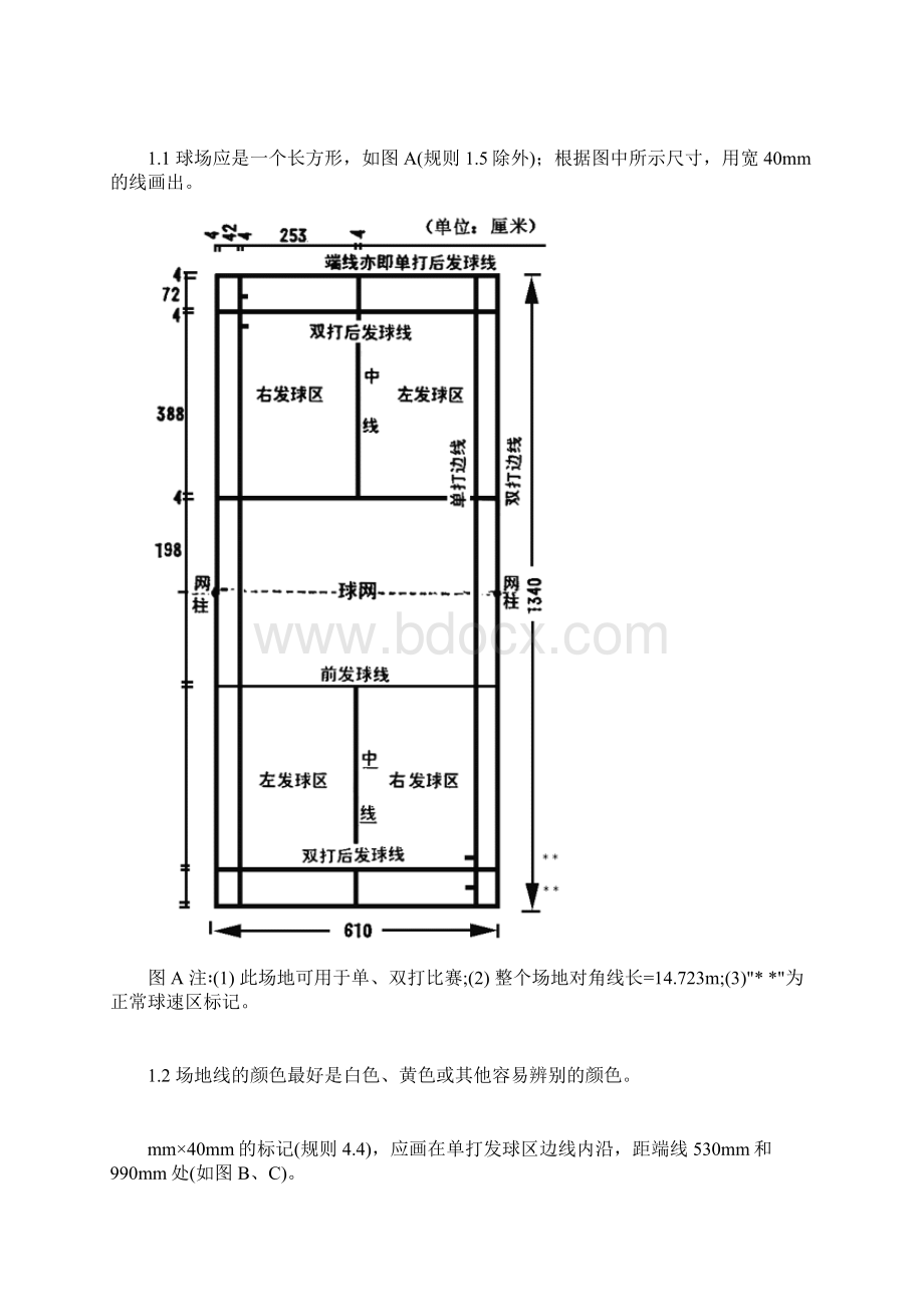 最新羽毛球比赛规则图解.docx_第2页