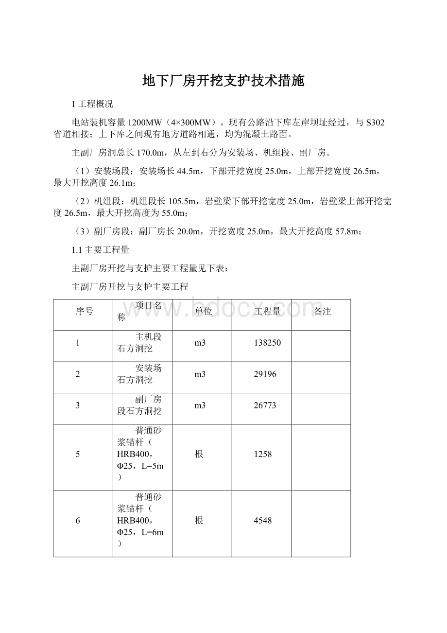 地下厂房开挖支护技术措施.docx