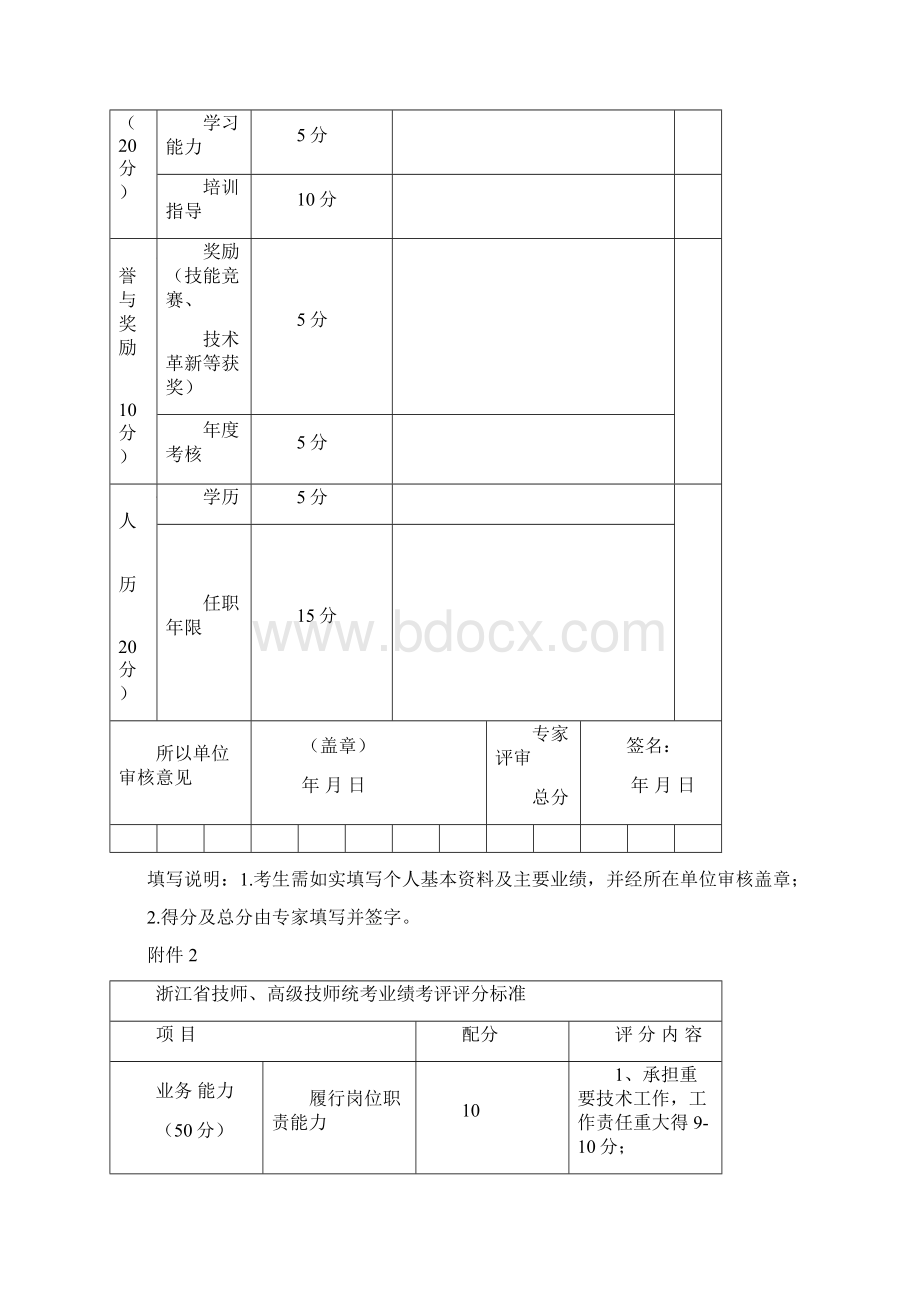 浙江省技师高级技师统考职业业绩考评综合评审表1Word文件下载.docx_第2页