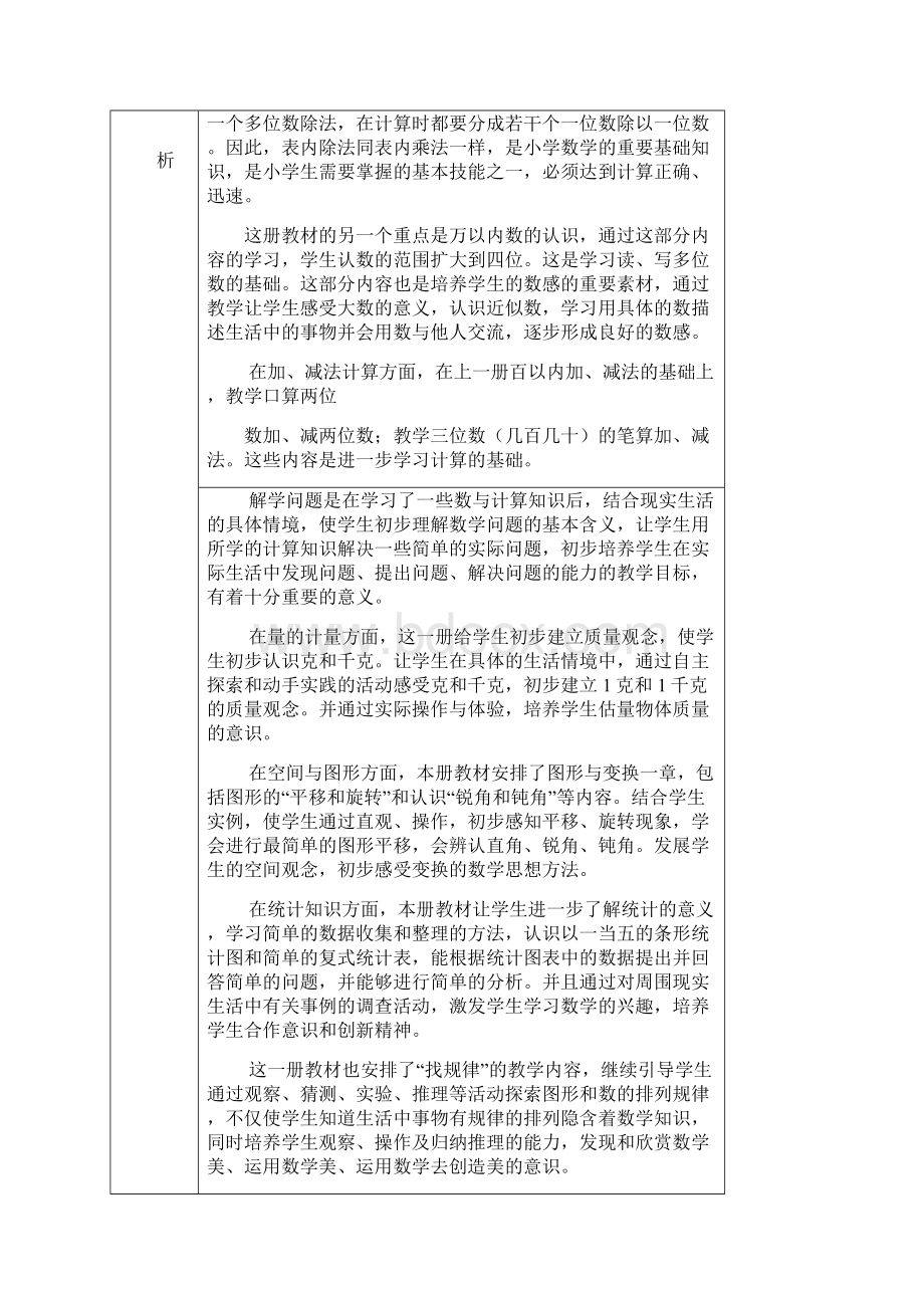 二年级数学下册教学计划清单进度表.docx_第2页