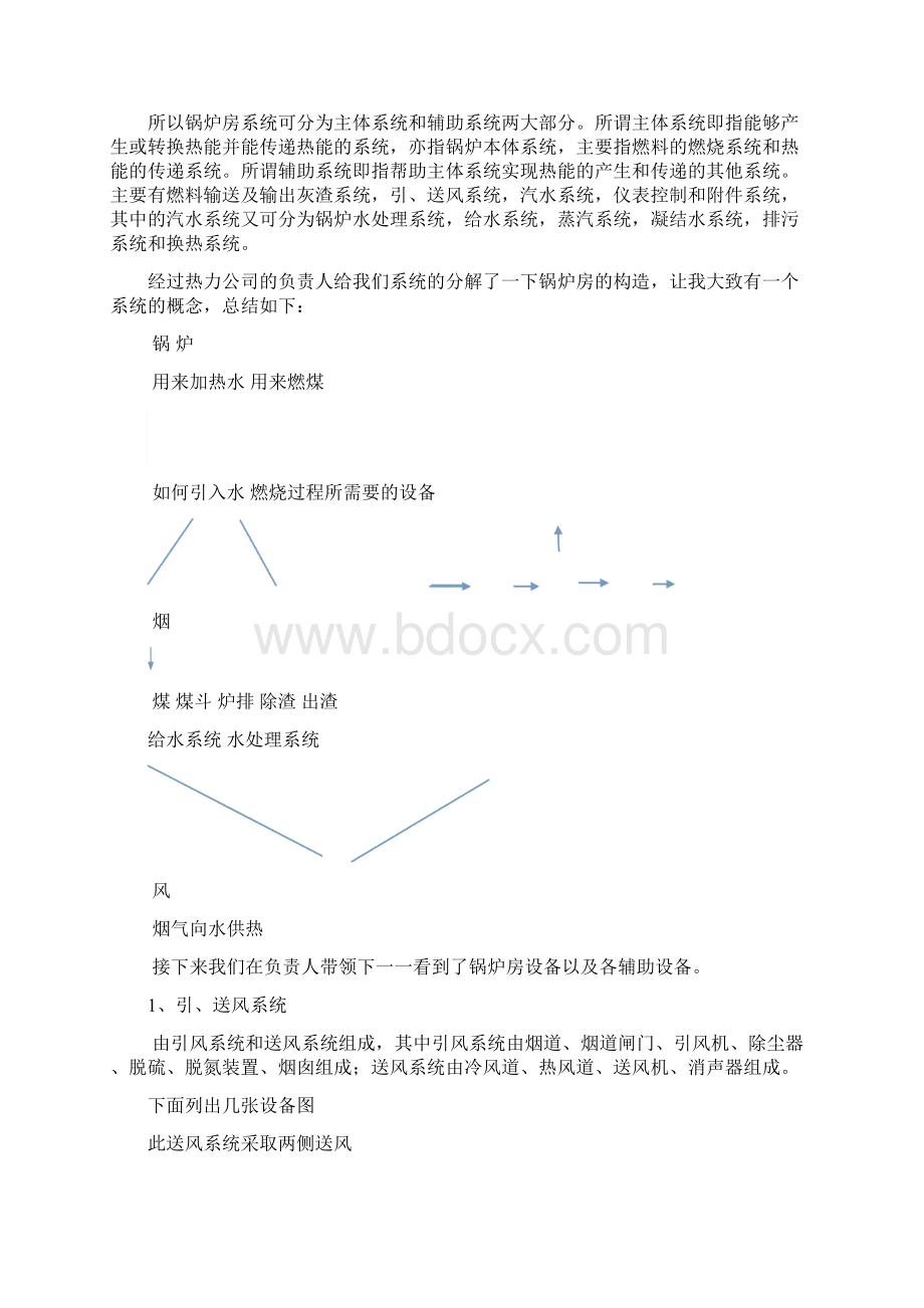 锅炉房参观实习报告.docx_第2页