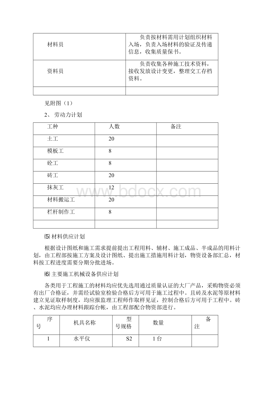 围墙大门施工方案要点Word文档格式.docx_第3页