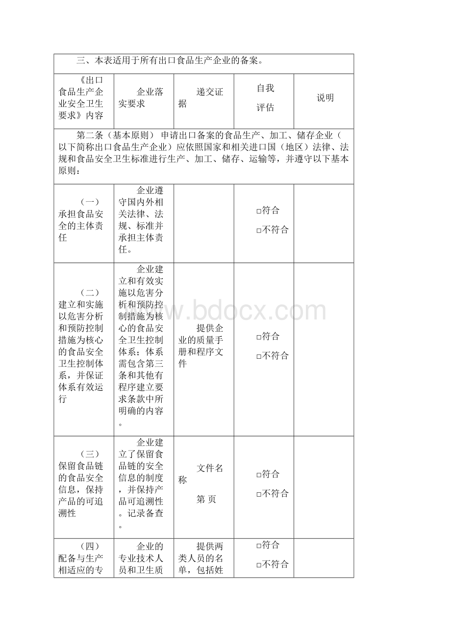 申请备案企业自我声明和自我评估表Word格式文档下载.docx_第2页