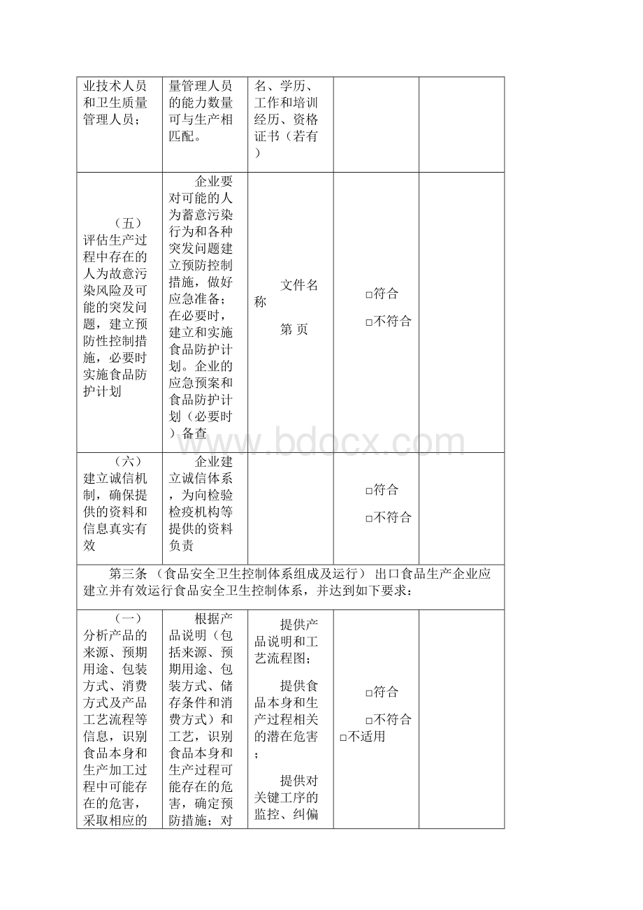 申请备案企业自我声明和自我评估表Word格式文档下载.docx_第3页