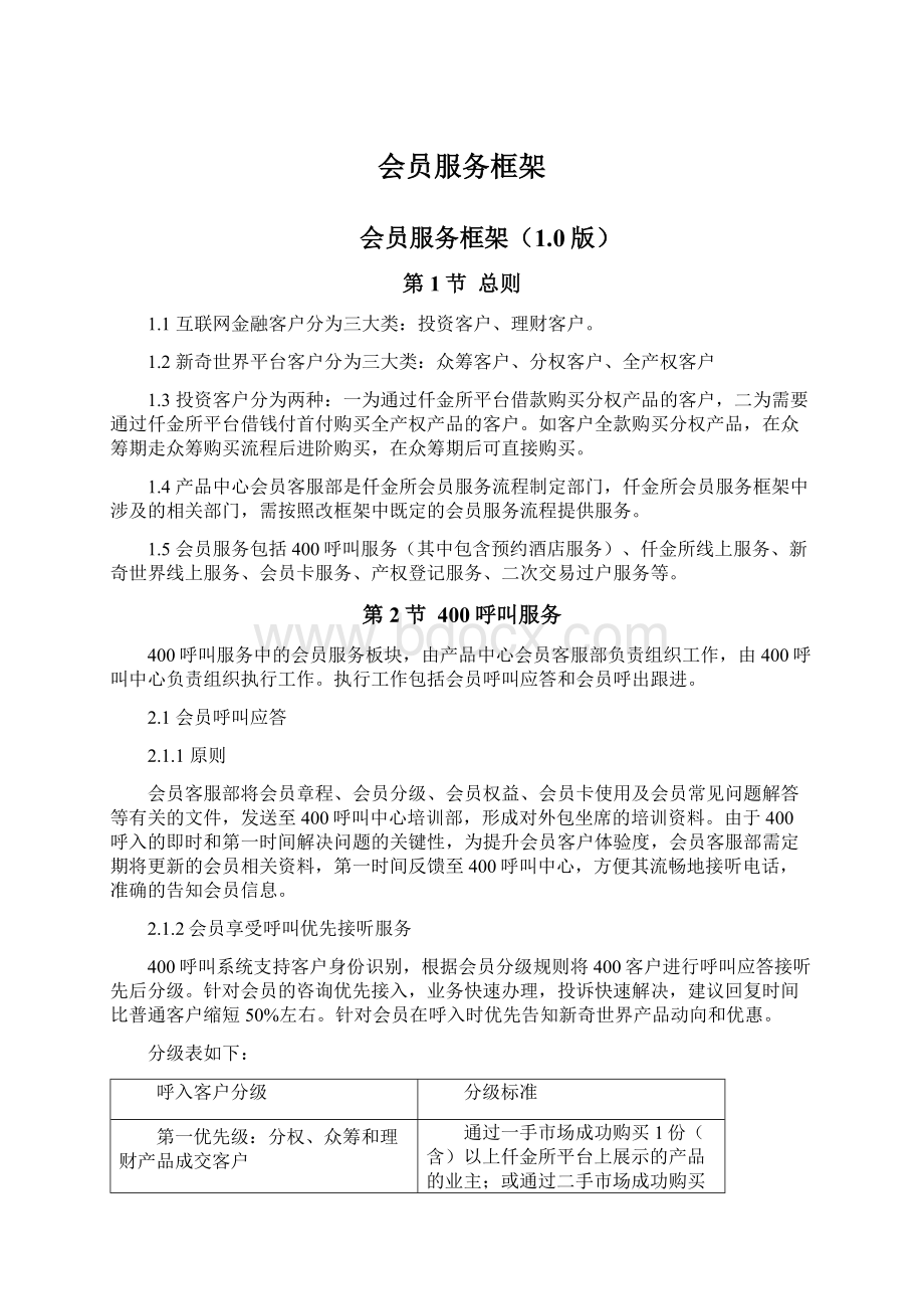 会员服务框架Word文档格式.docx