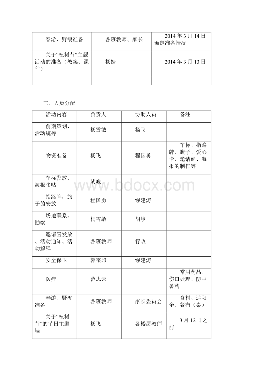 植树节Word文档格式.docx_第3页