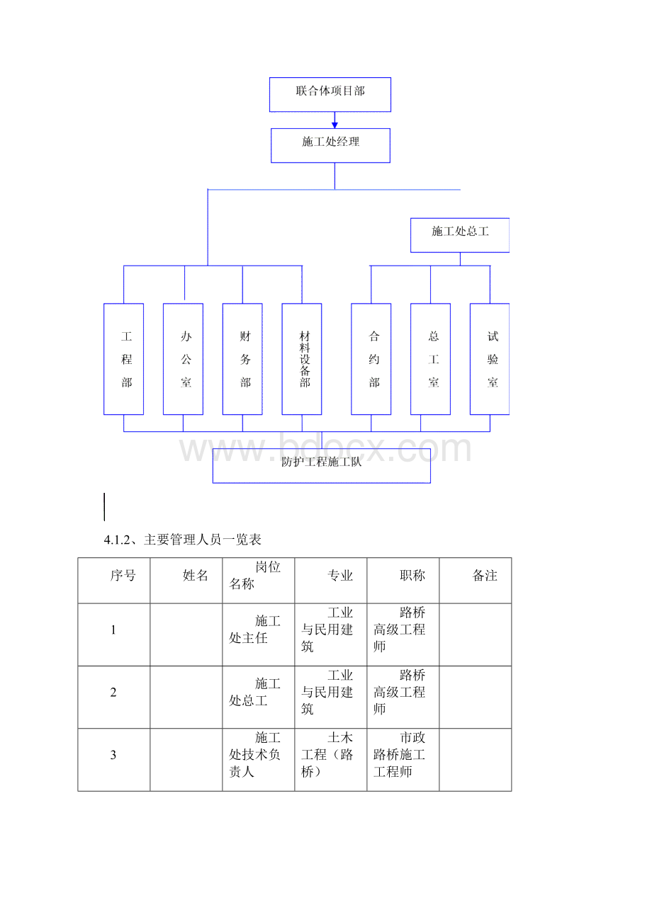 锚杆锚索防护施工方案.docx_第3页