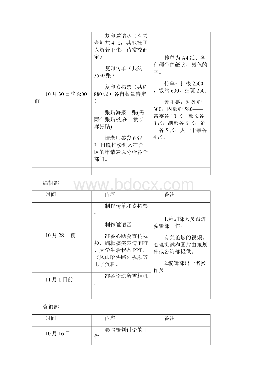 策划书模板参考借鉴.docx_第3页