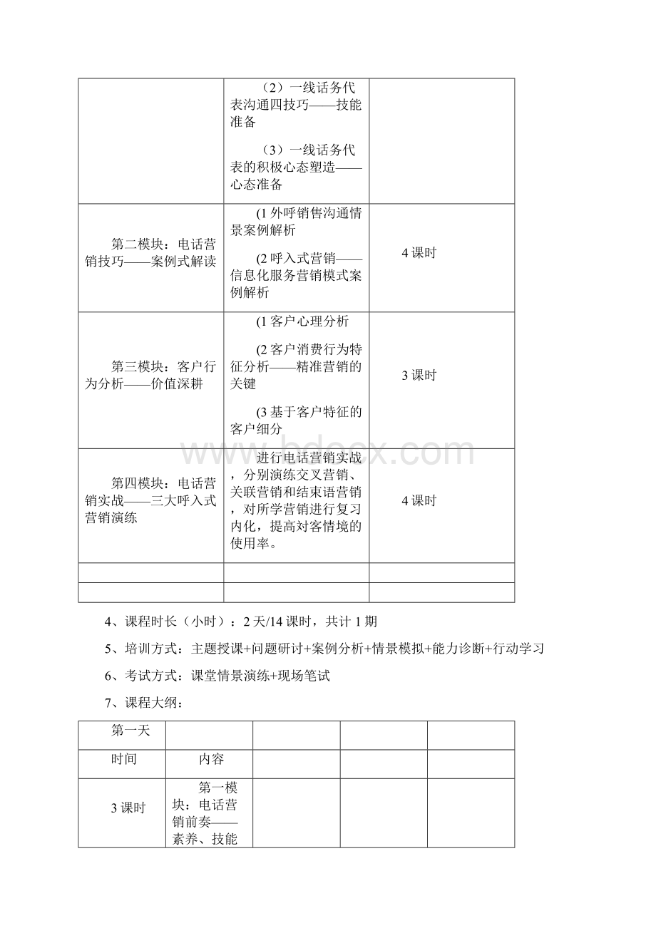 成功电话营销攻略中华讲师网剖析.docx_第2页