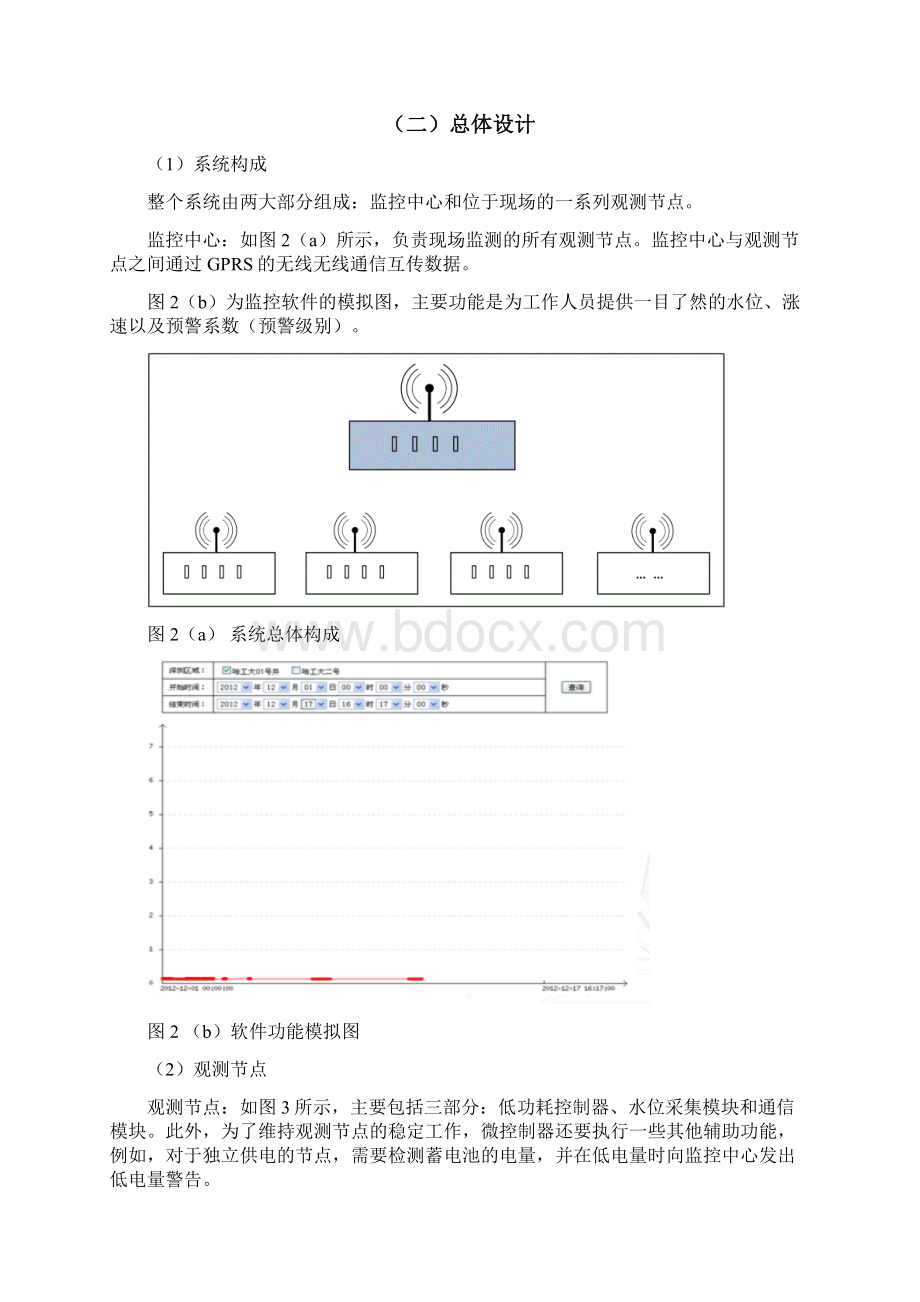 城市内涝预警系统方案.docx_第3页