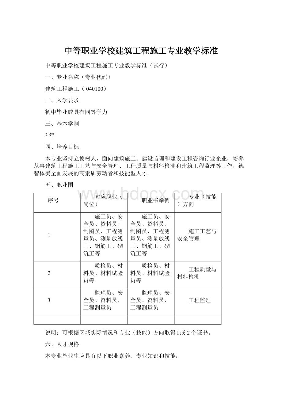 中等职业学校建筑工程施工专业教学标准文档格式.docx