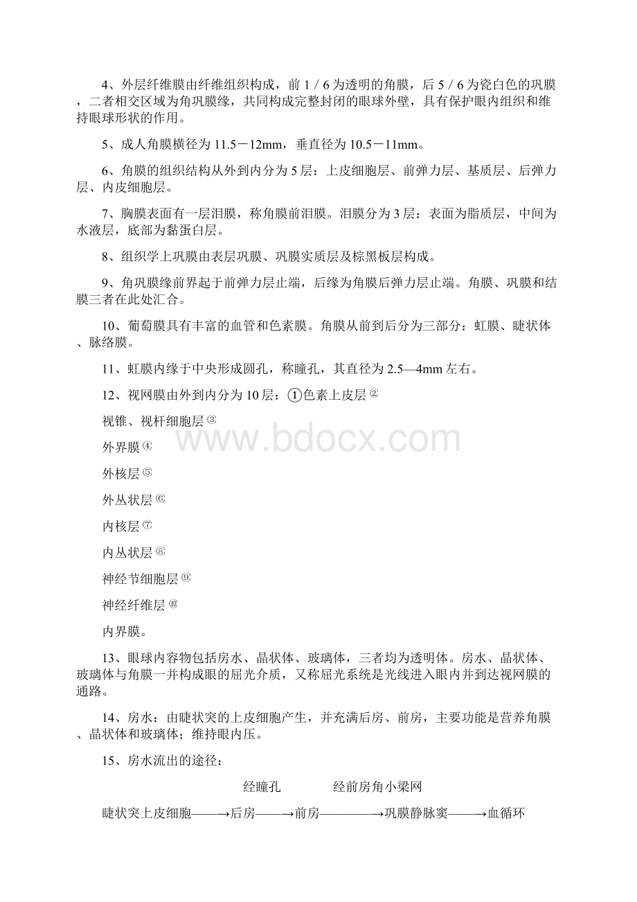 中西医结合眼科剖析.docx_第3页