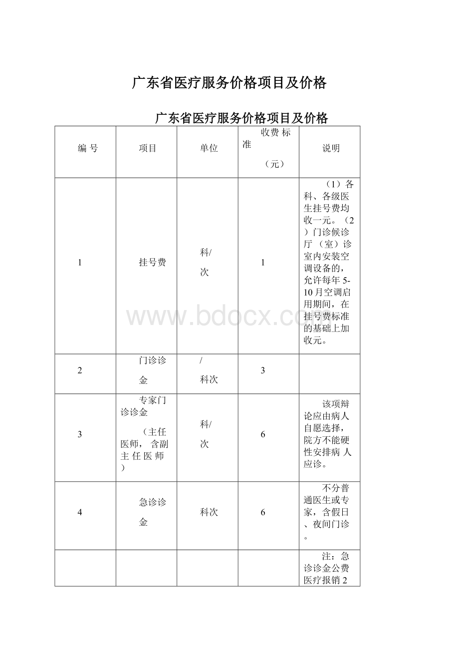 广东省医疗服务价格项目及价格.docx