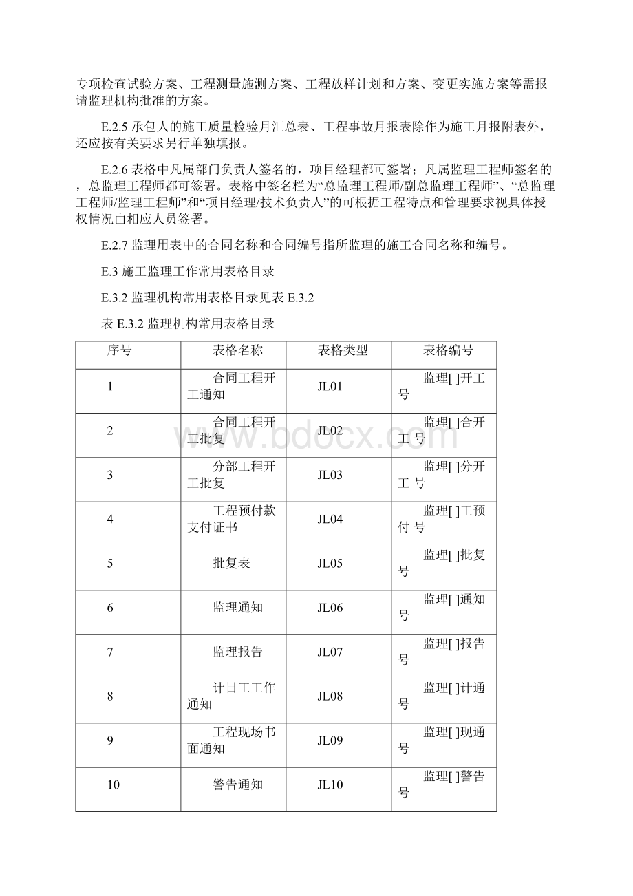 水利工程监理规范全套表格.docx_第2页