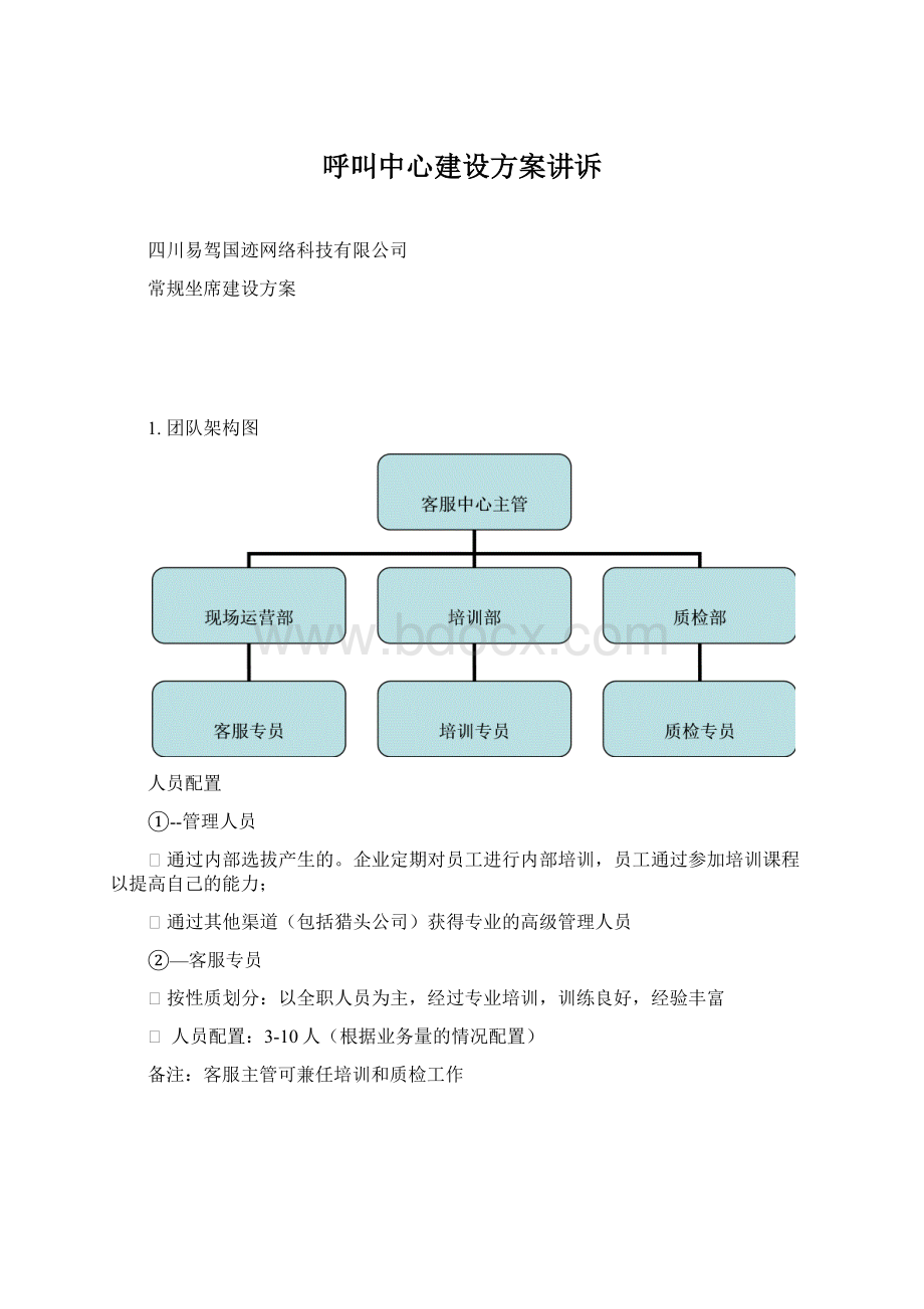 呼叫中心建设方案讲诉Word格式.docx