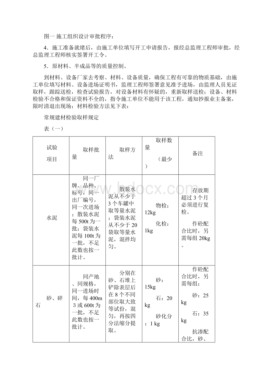 最新细则样板.docx_第3页