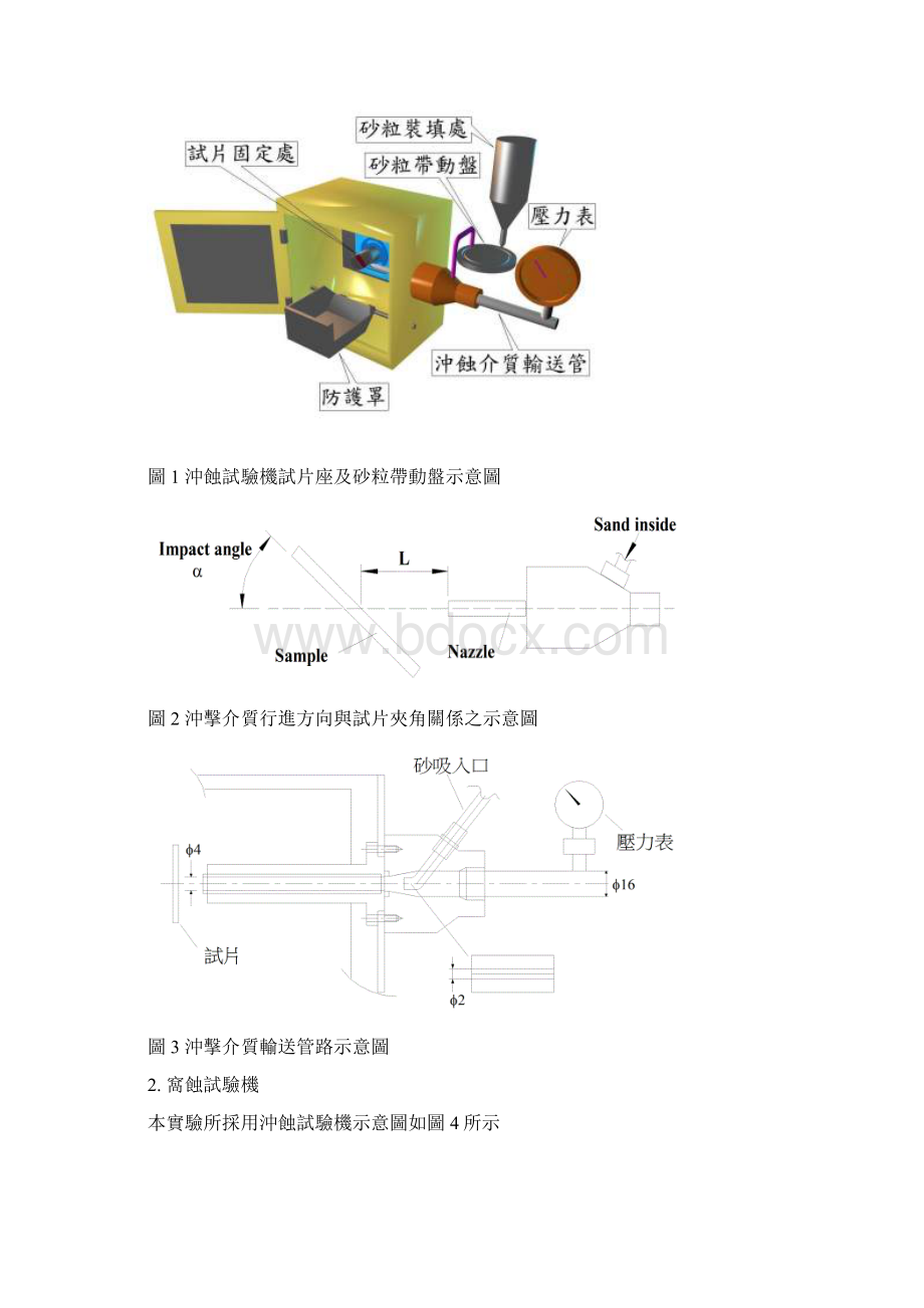 窝蚀Cavitationerosion的现象是液体中的气泡在临近固体表面破碎时.docx_第2页