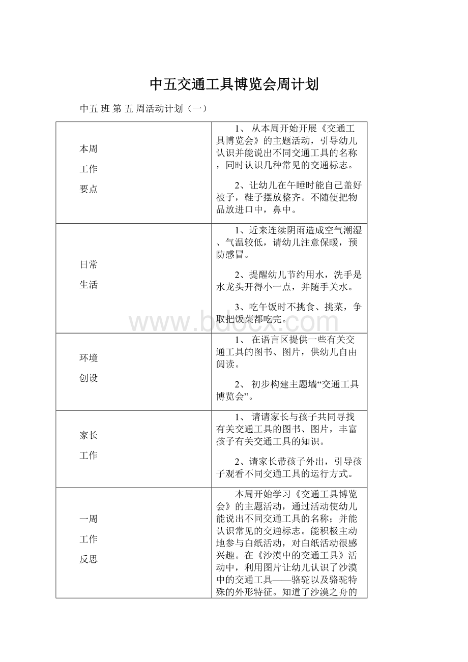 中五交通工具博览会周计划.docx