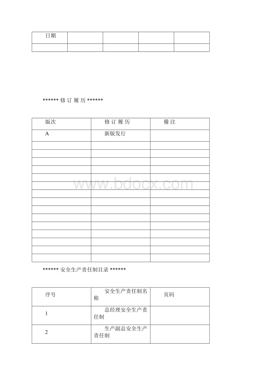 安全生产责任制作业规范.docx_第2页