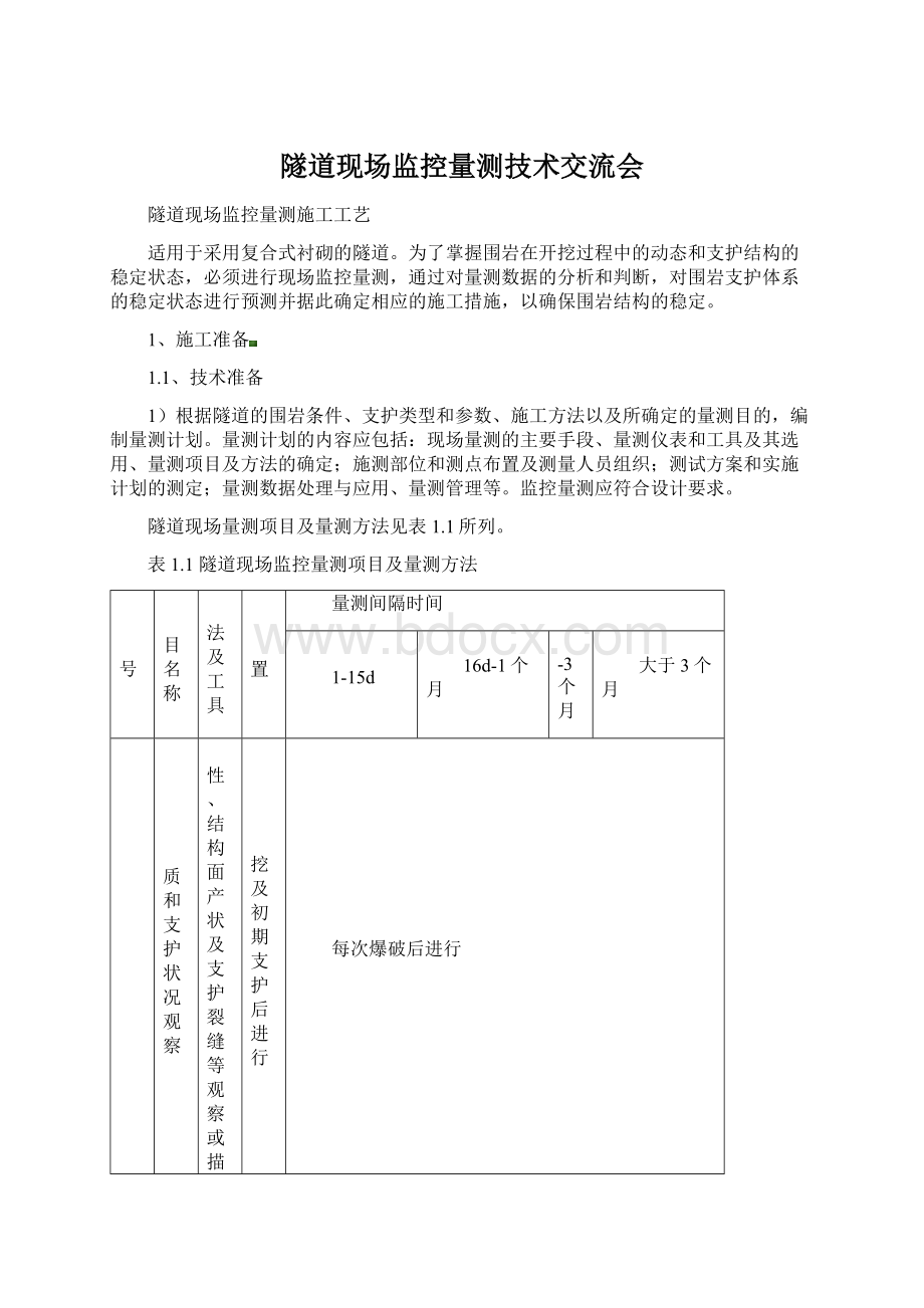 隧道现场监控量测技术交流会Word文档格式.docx