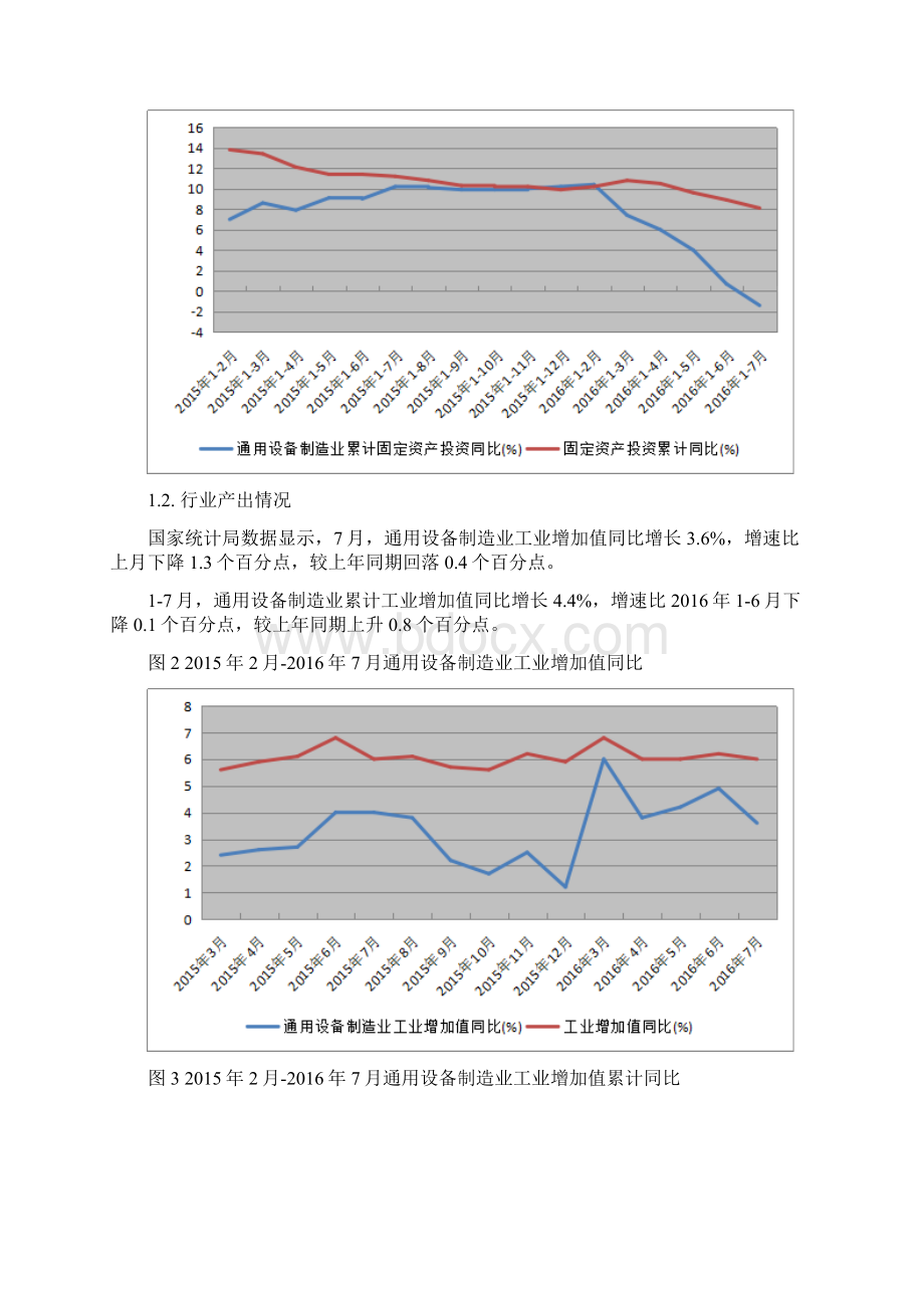 推荐通用设备制造业行业分析报告精品报告.docx_第3页