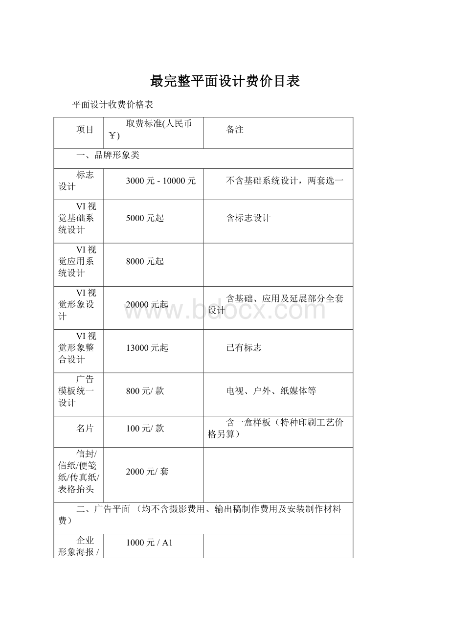 最完整平面设计费价目表.docx_第1页