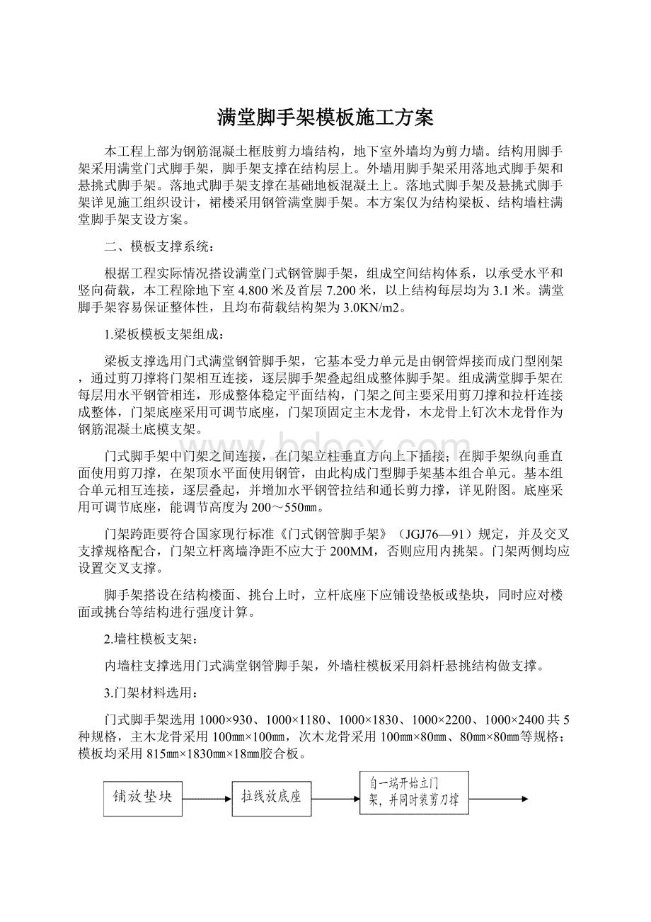 满堂脚手架模板施工方案文档格式.docx_第1页