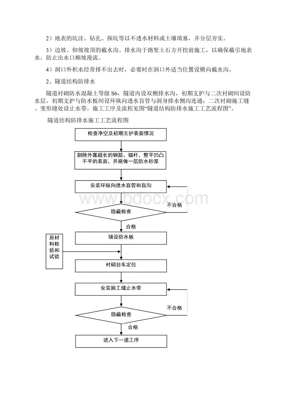 隧道排水方案汇总Word文档下载推荐.docx_第3页