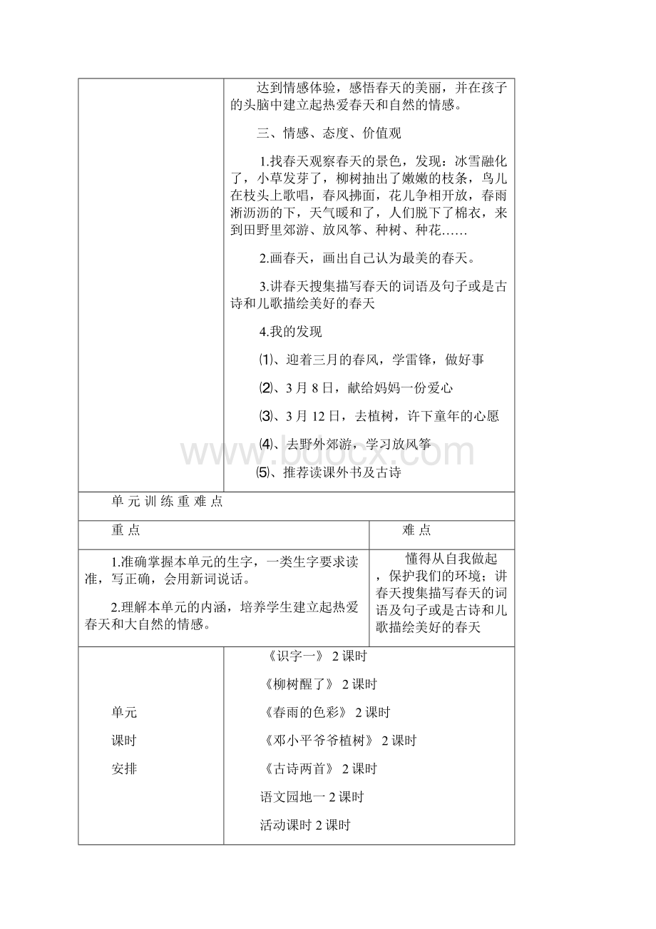 一年级语文下册第一单元教案.docx_第2页