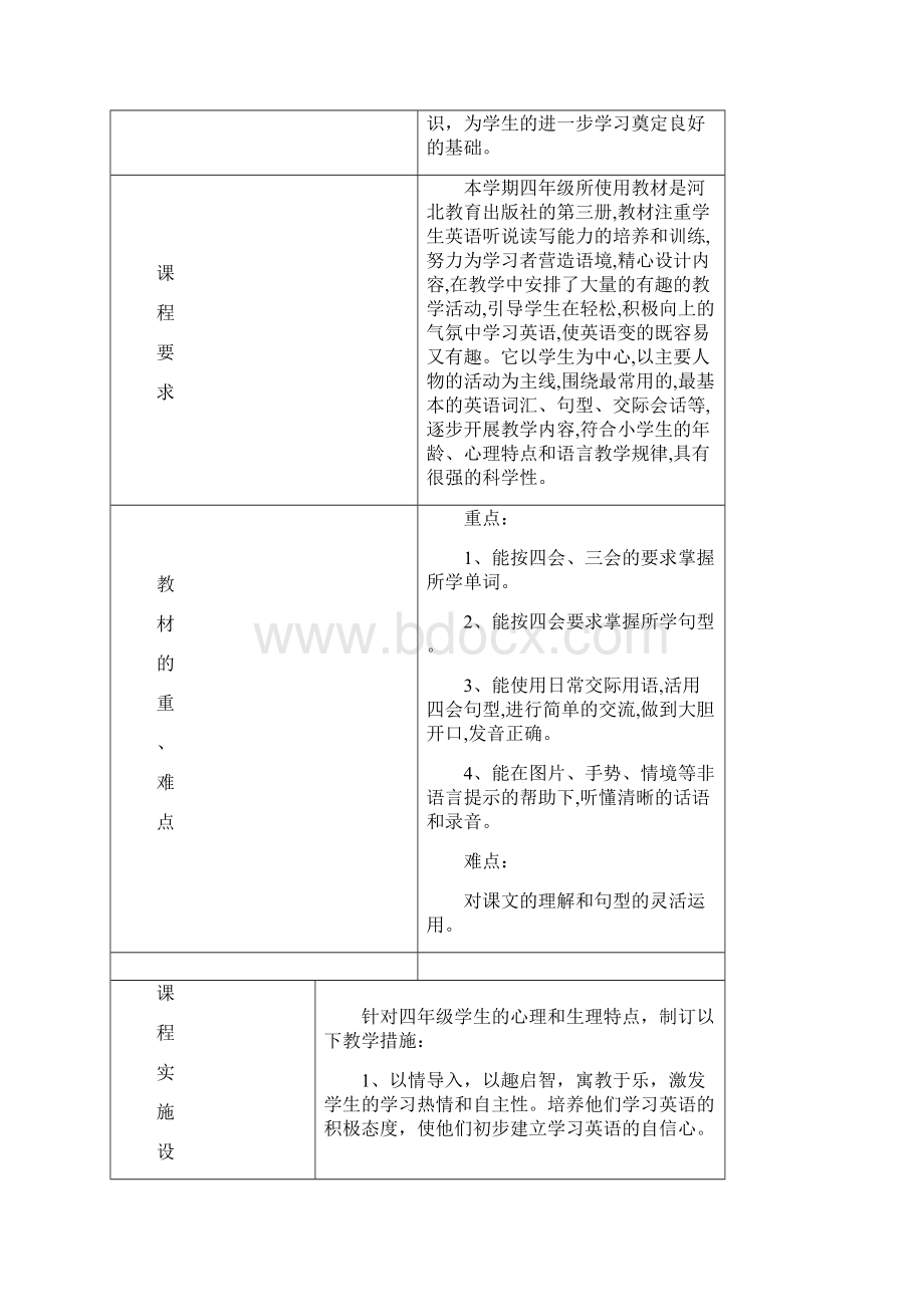 冀教版小学四年级上册英语全册教案.docx_第3页