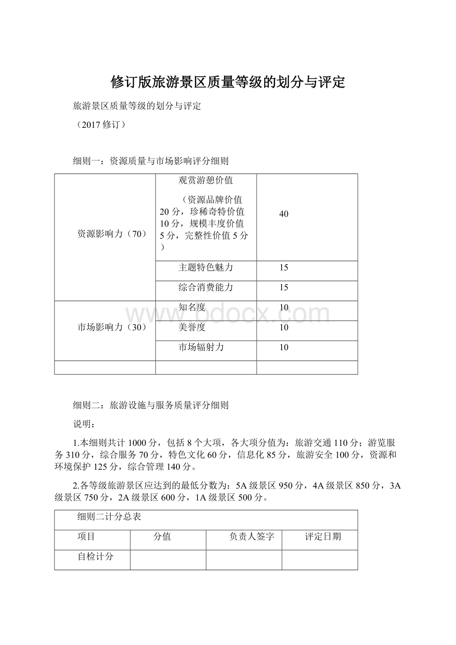 修订版旅游景区质量等级的划分与评定Word格式文档下载.docx