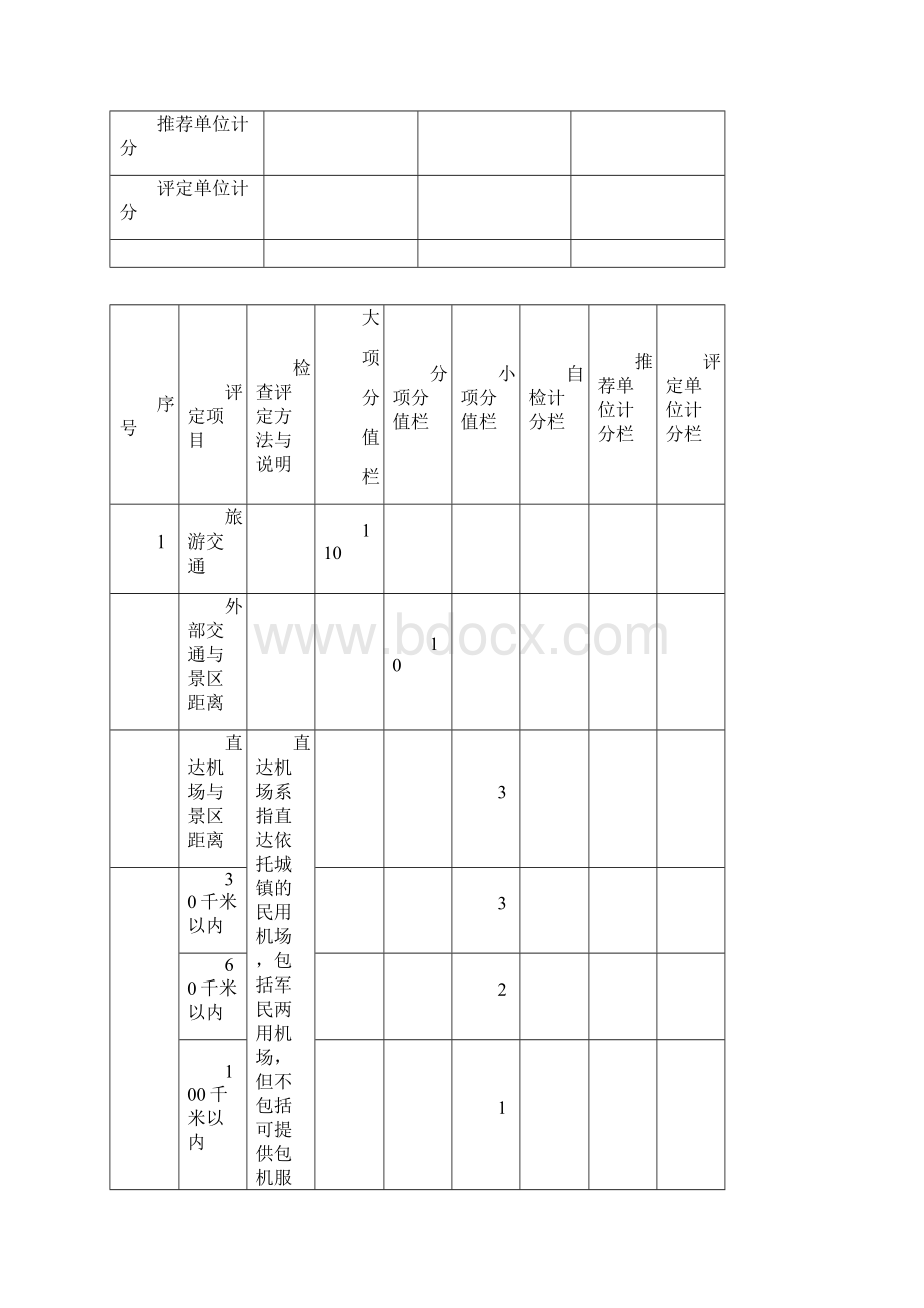 修订版旅游景区质量等级的划分与评定Word格式文档下载.docx_第2页