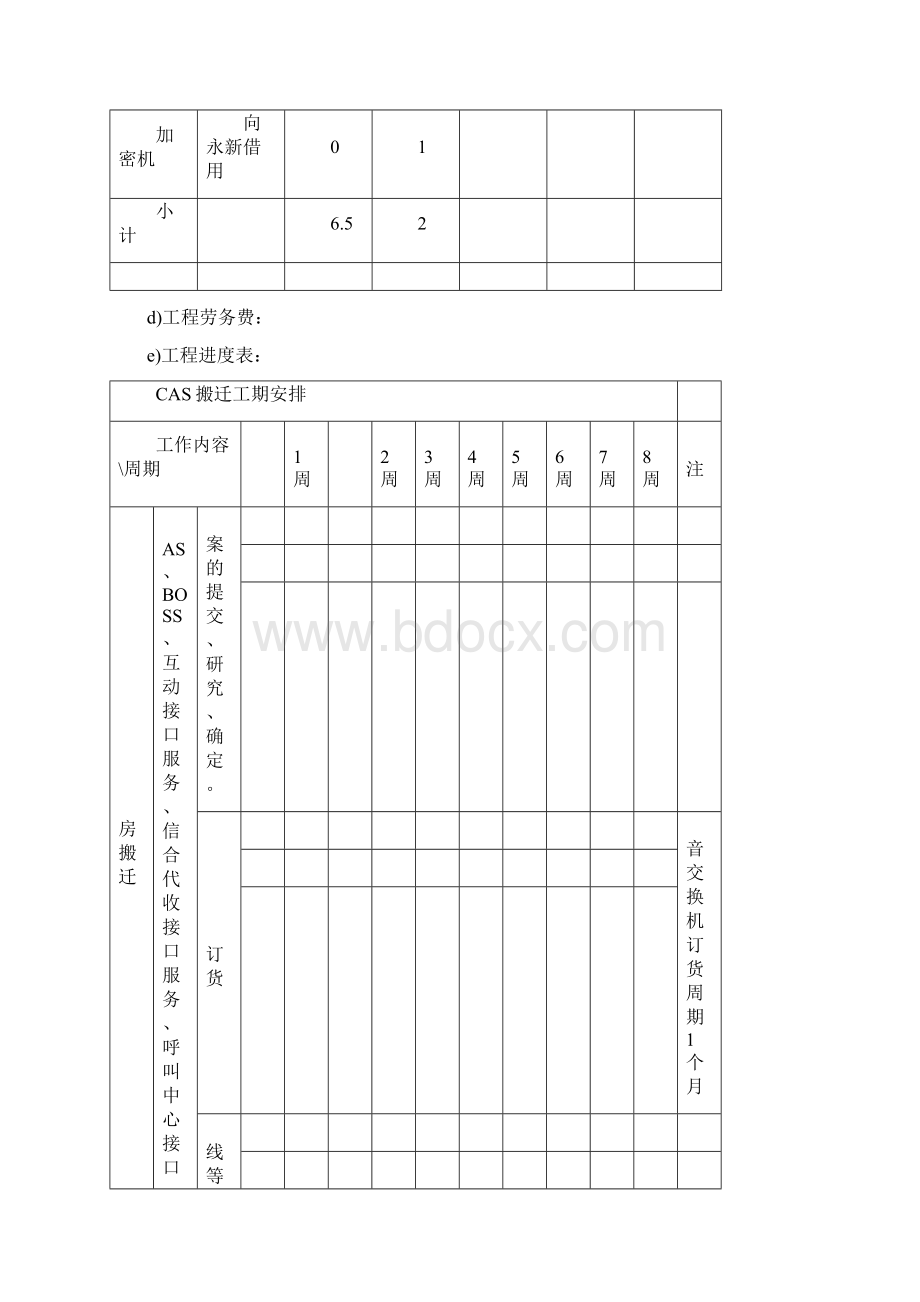 机房搬迁中心系统搬迁方案文档格式.docx_第3页