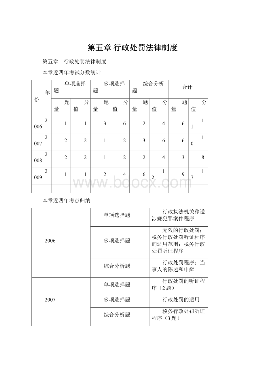 第五章 行政处罚法律制度.docx