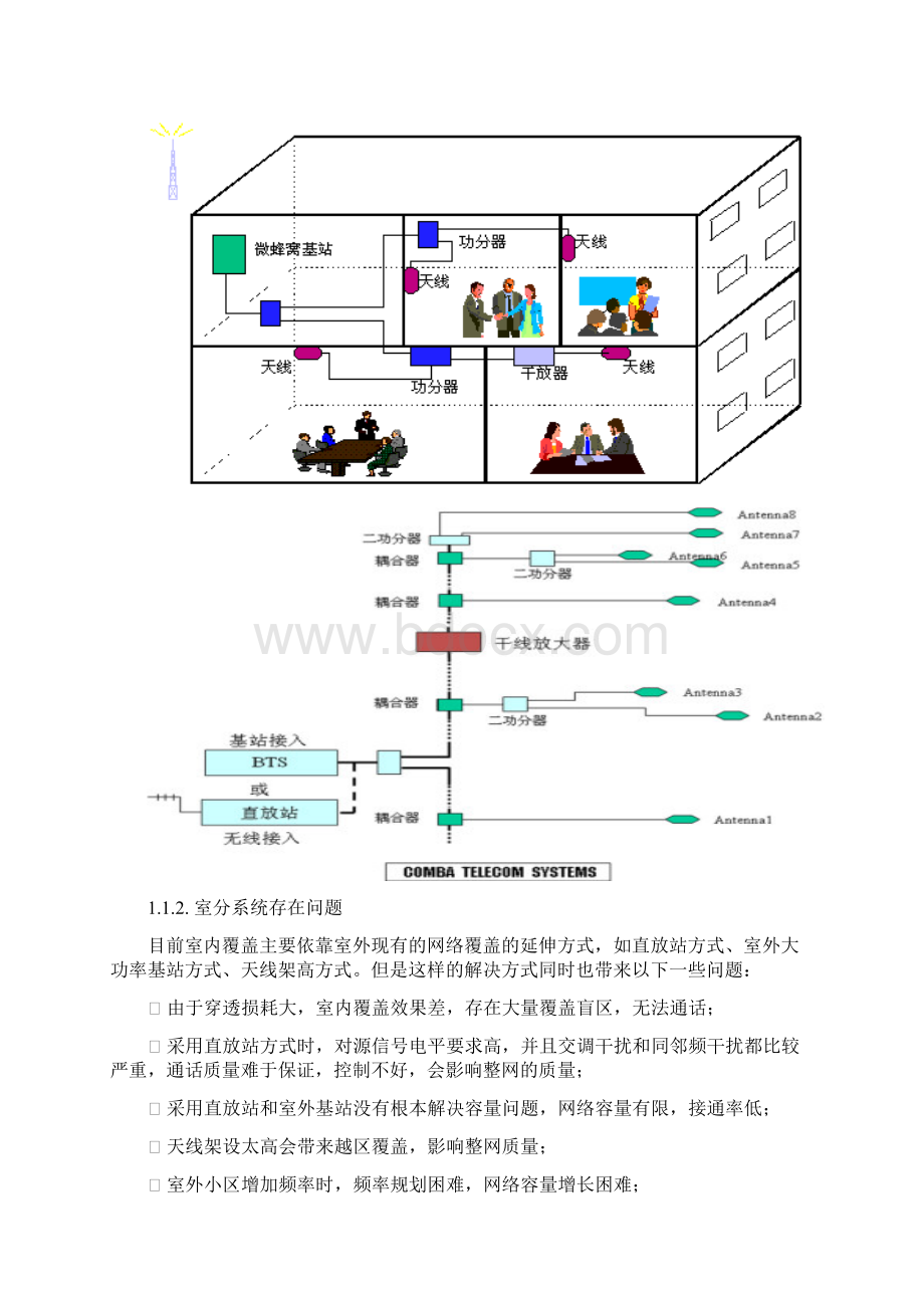 室分系统优化技术建议书联通.docx_第2页