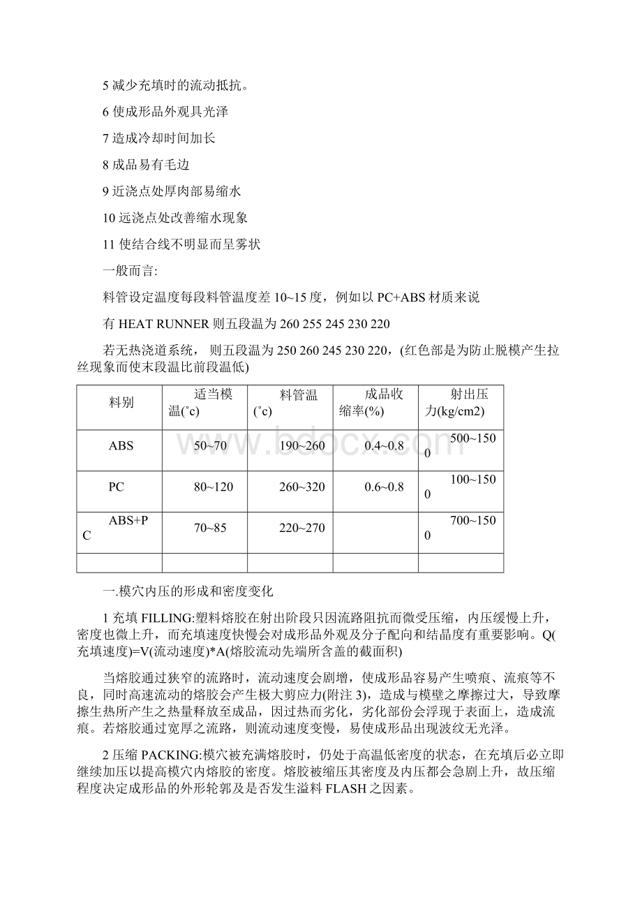 塑胶成型概论.docx_第2页