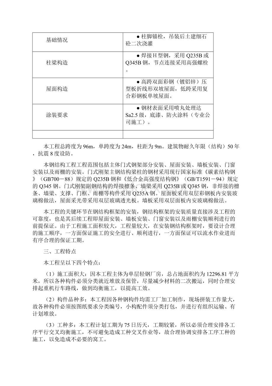 某车间钢结构施工方案.docx_第3页