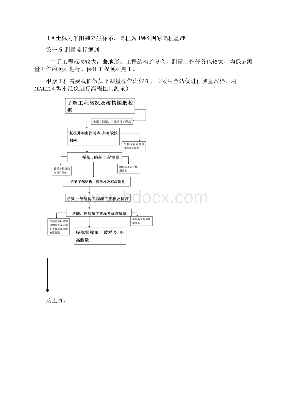 昆宋公路工程测量方案Word文件下载.docx_第3页