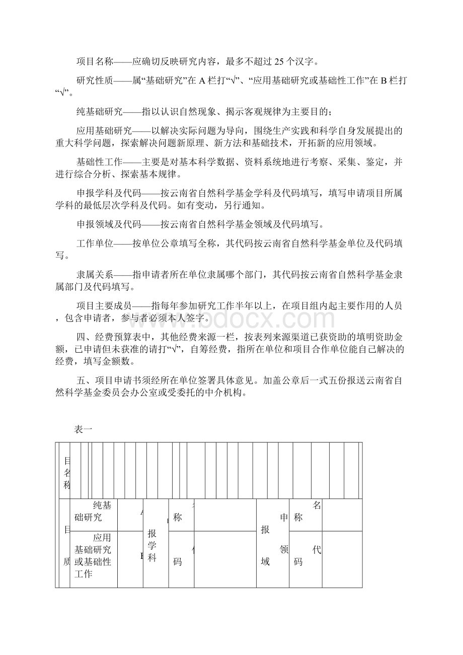 云南省自然科学基金项目申请书.docx_第2页