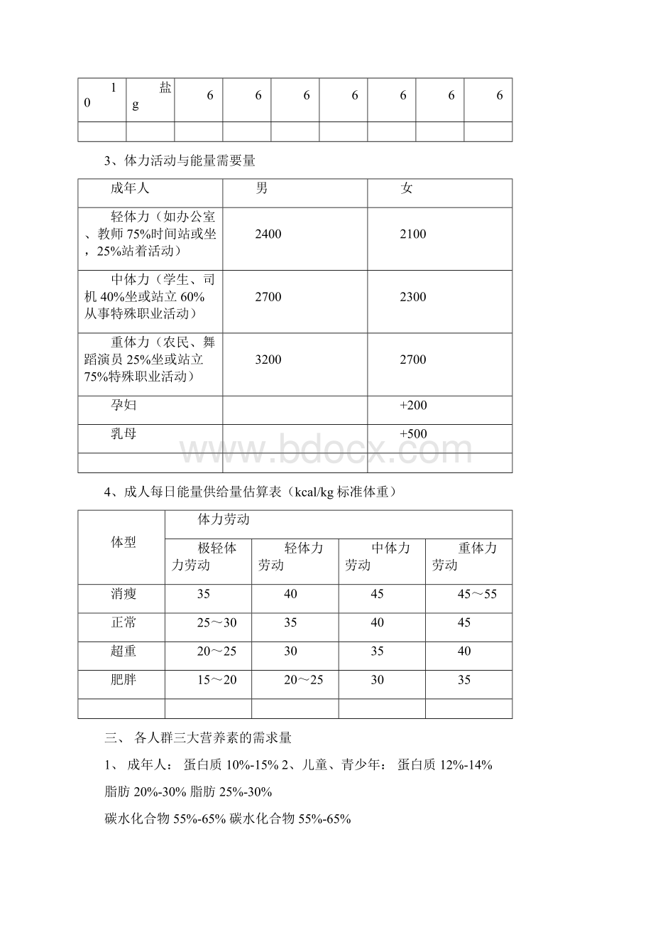 公共营养师资料三级1.docx_第3页