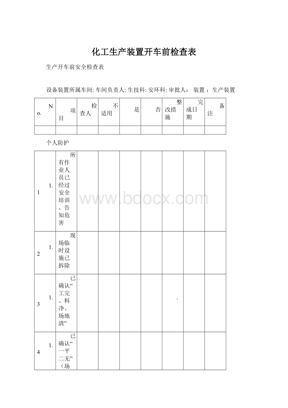 化工生产装置开车前检查表Word格式.docx