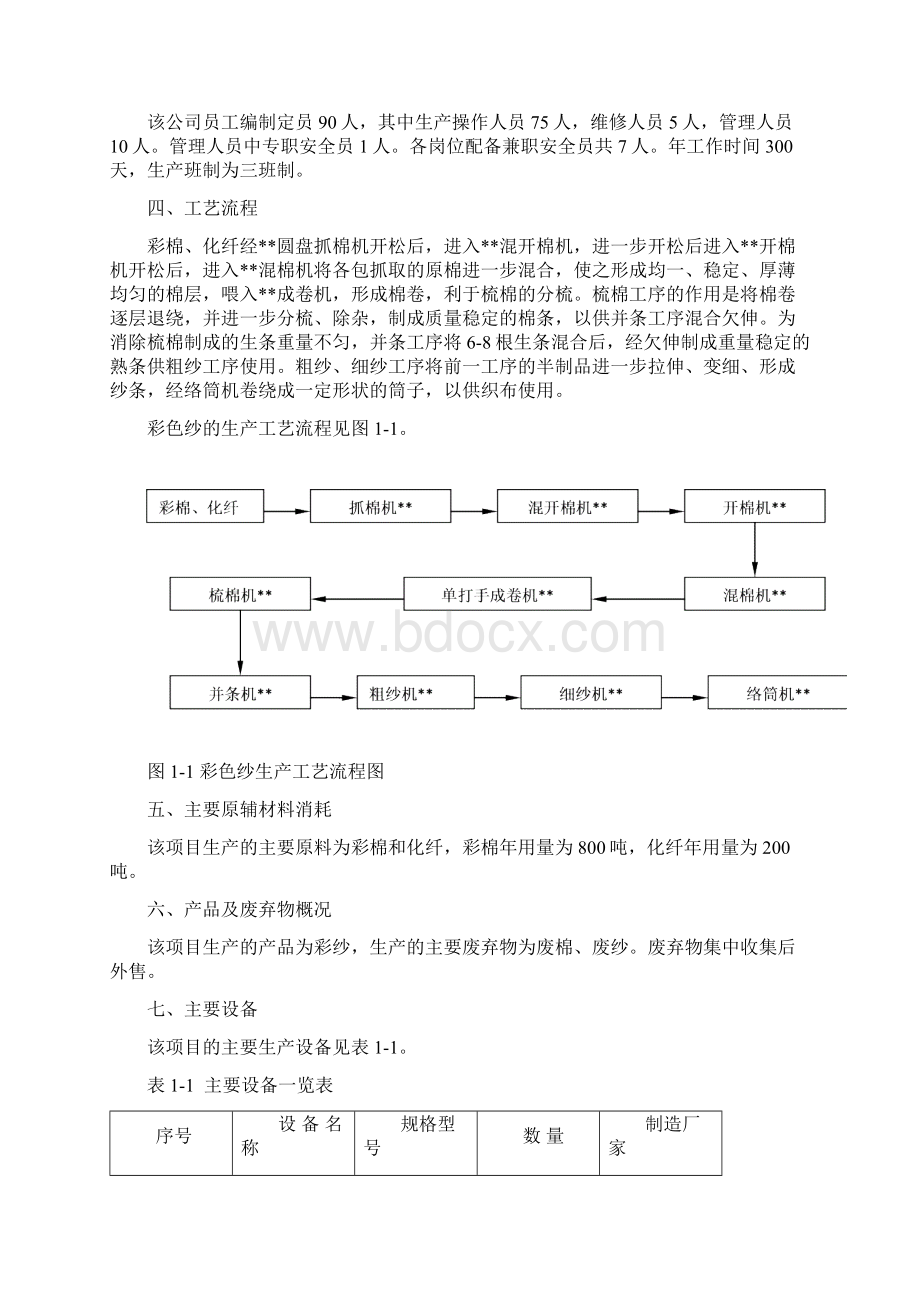 纺织厂现状评价Word文件下载.docx_第2页