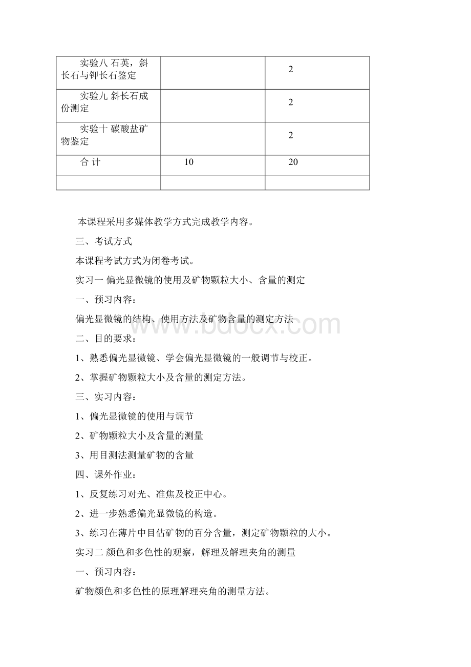 《晶体光学与岩石学》实验教学大纲.docx_第2页