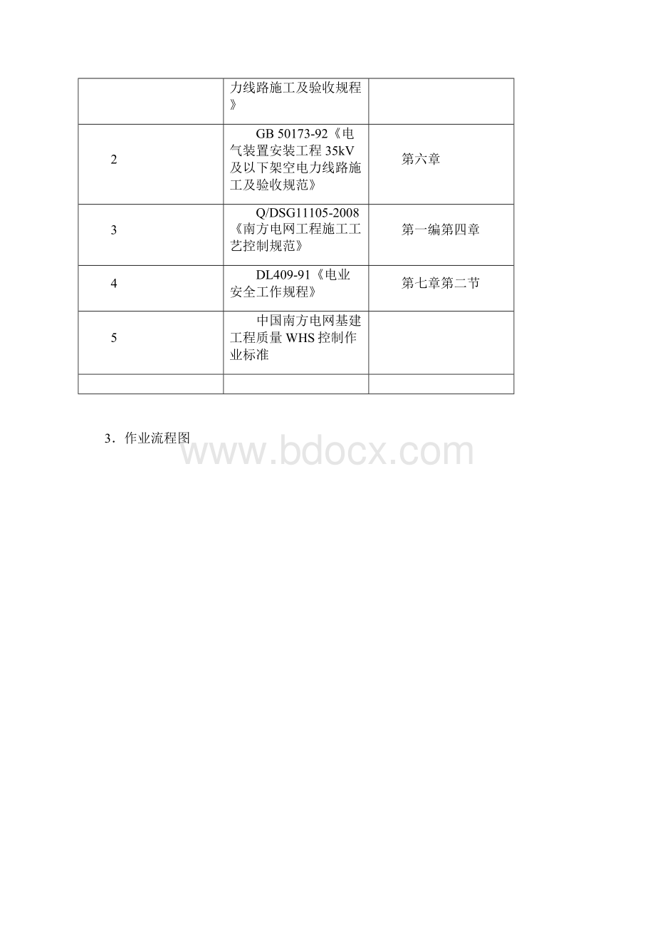 导地线展放作业指导书.docx_第2页