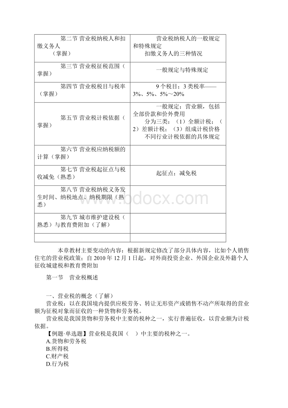 经济法基础营业税法律制度.docx_第2页